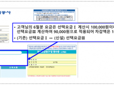 소규모 자영업자...  전기요금 선택권 확대