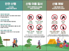 서울시, 관악산 안전관리·산림보호 합동 캠페인…안전한 산행환경 조성