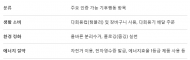 “텀블러 쓰고 지역화폐 받자”… 용산구, ‘기후행동 두컷 챌린지’ 개최