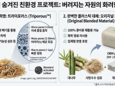 [기획 리포트] 버려진 쌀겨와 대나무의 변신 … 소니가 그리는 '자원 순환'의 지속 가능한 미래